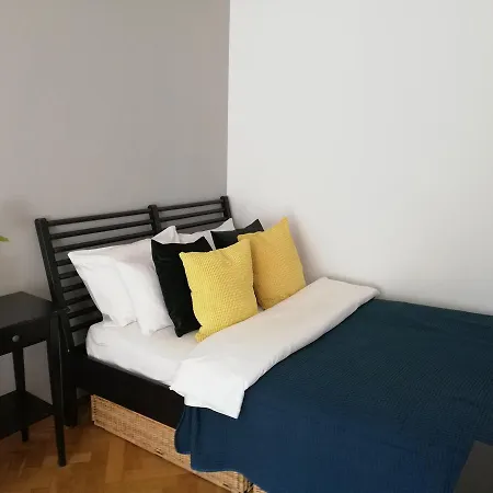 Apartment Budget